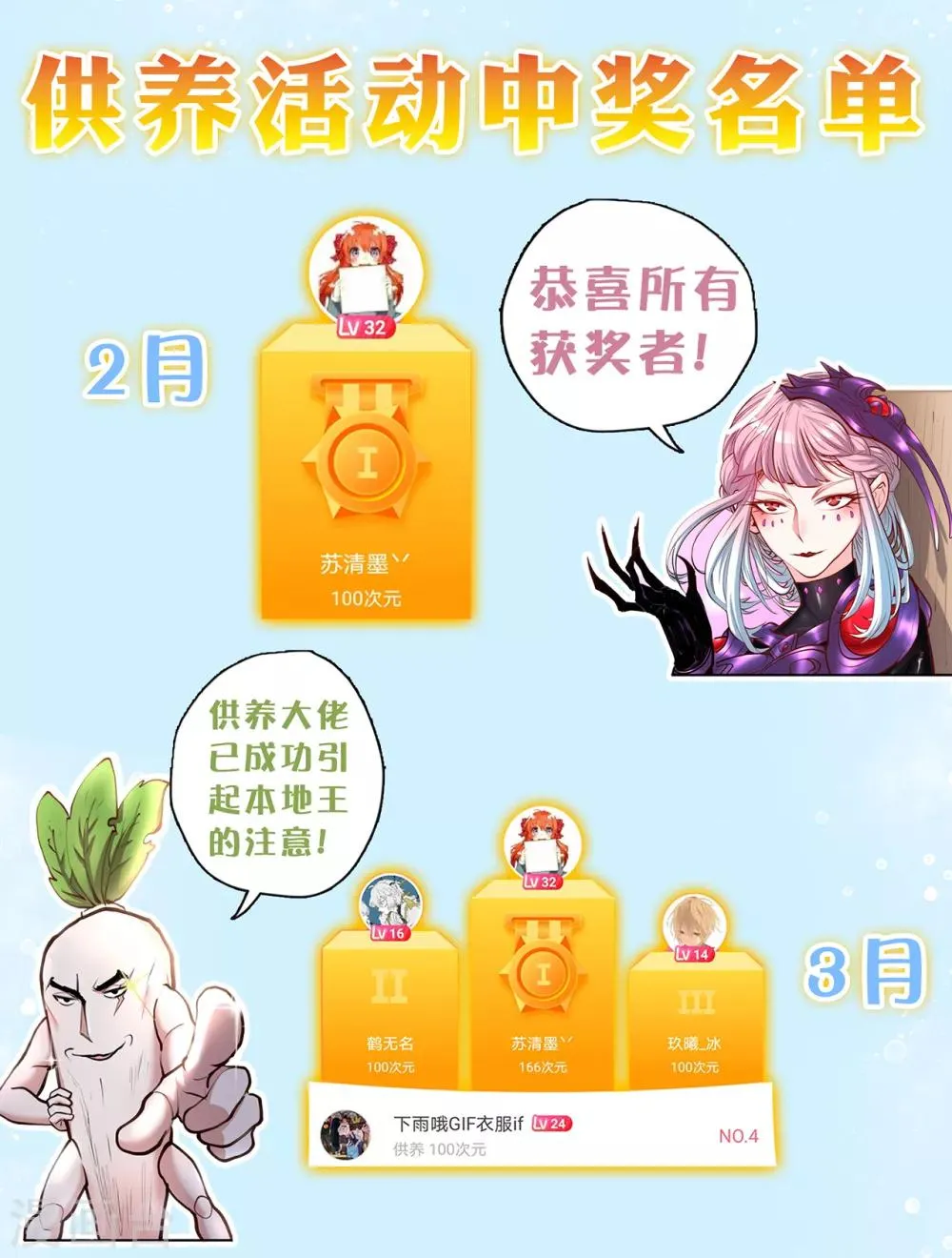 第64话 原来竟是大舅哥！？ 第38页