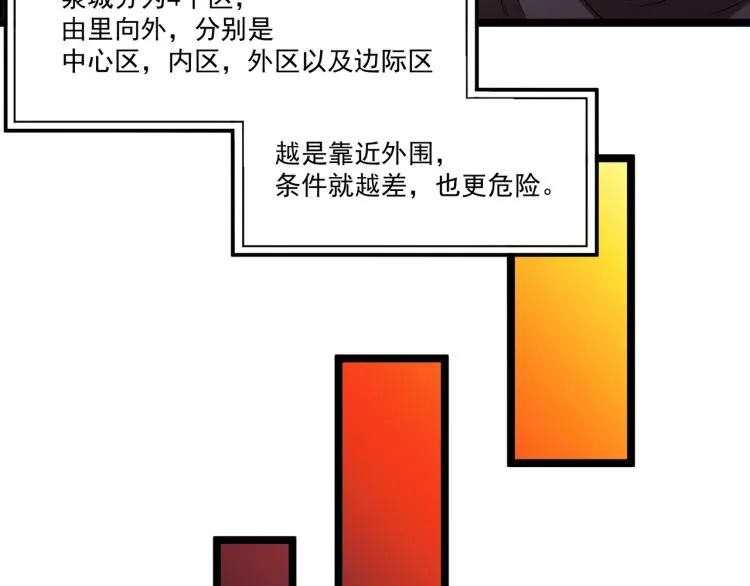 第4话 真实目的 第35页