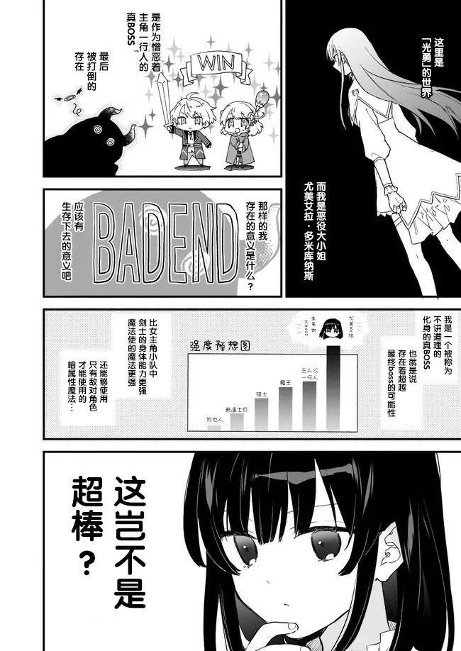第00话 第10页