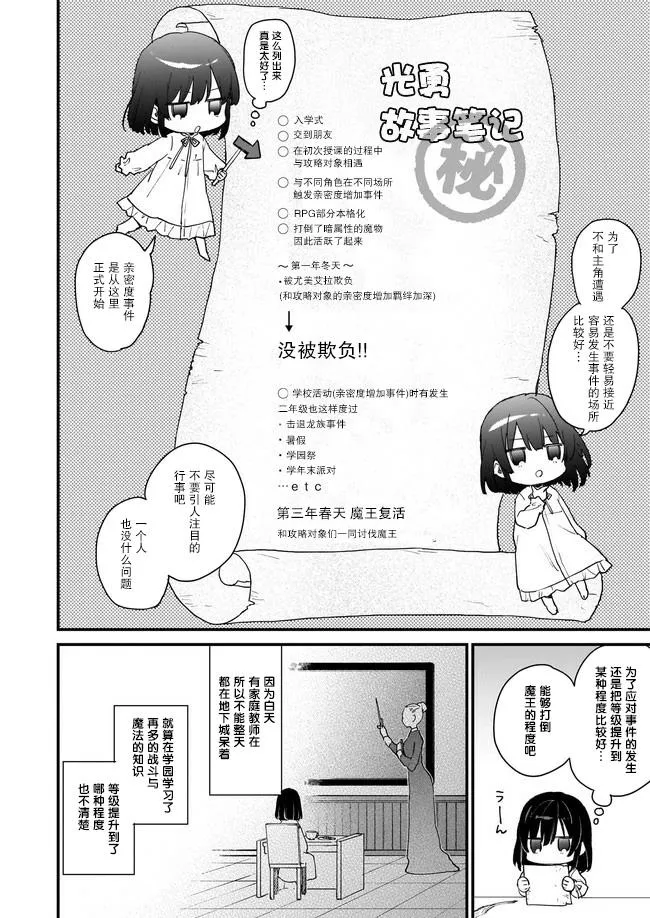 第00话 第12页