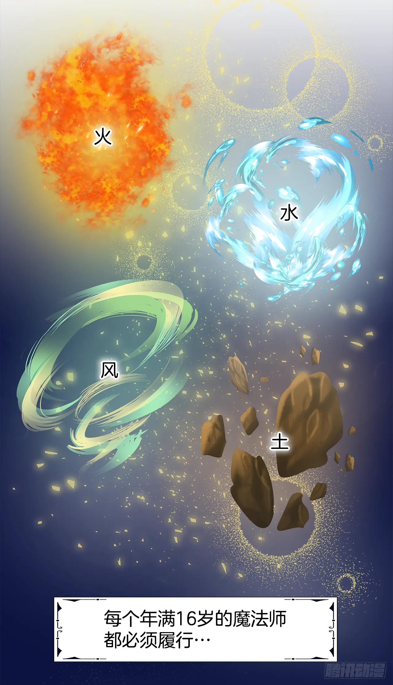 序章 第13页