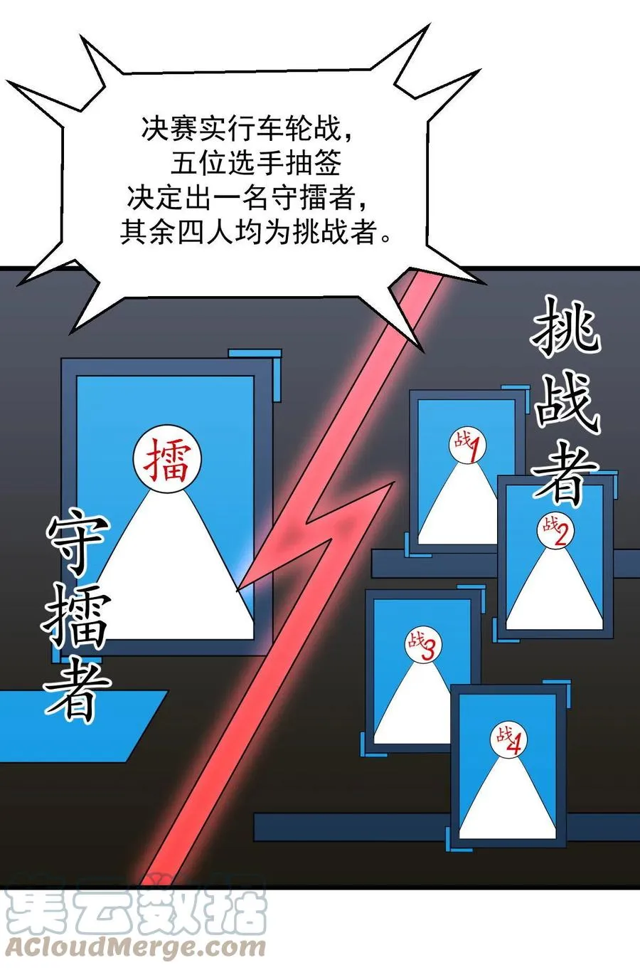 第290话 决赛·车轮战 第10页