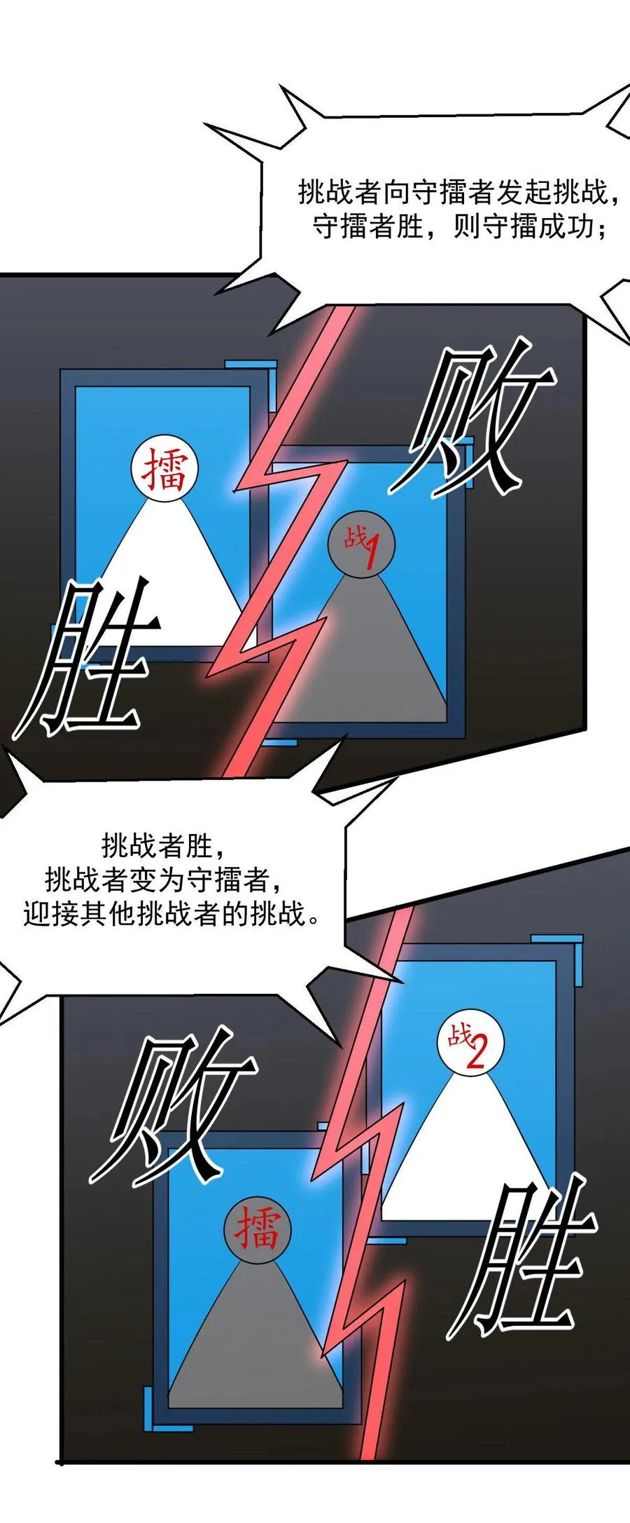 第290话 决赛·车轮战 第11页