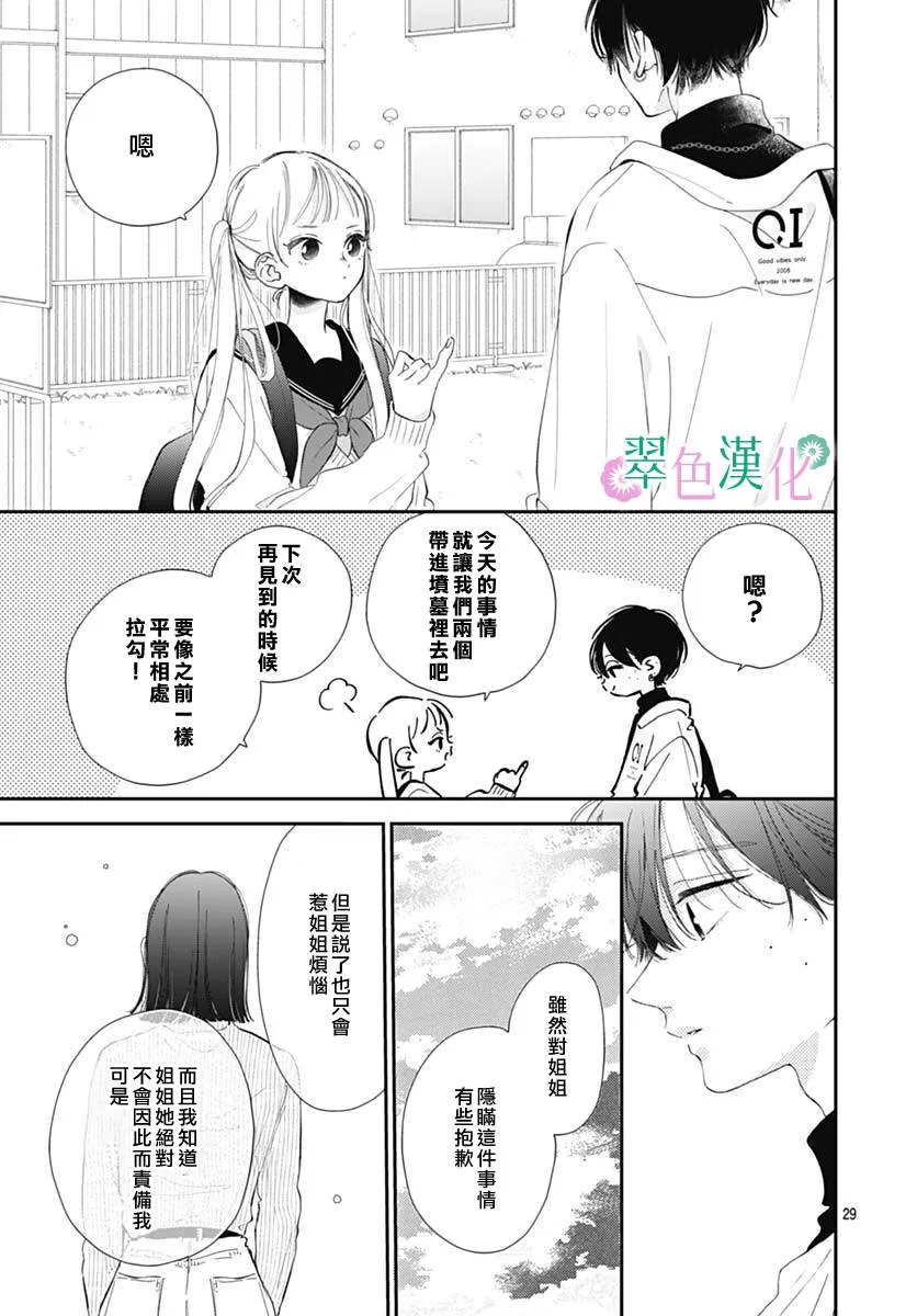 第06话 第29页