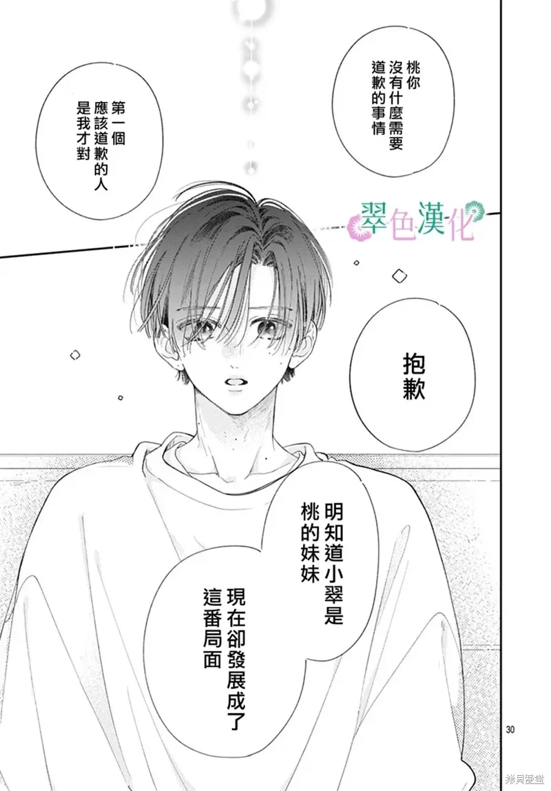 第33话 第29页