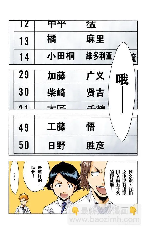 你能做我的对手吗？ 第6页