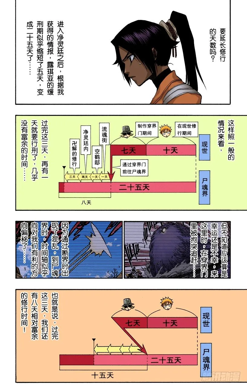 渐渐逼近的时限 第16页