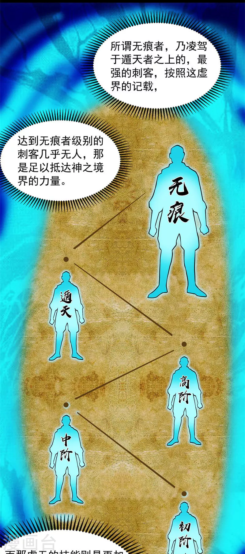 第150话 三千世界大恐惧 第61页