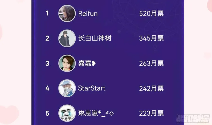第103话 一起去领奖 第69页