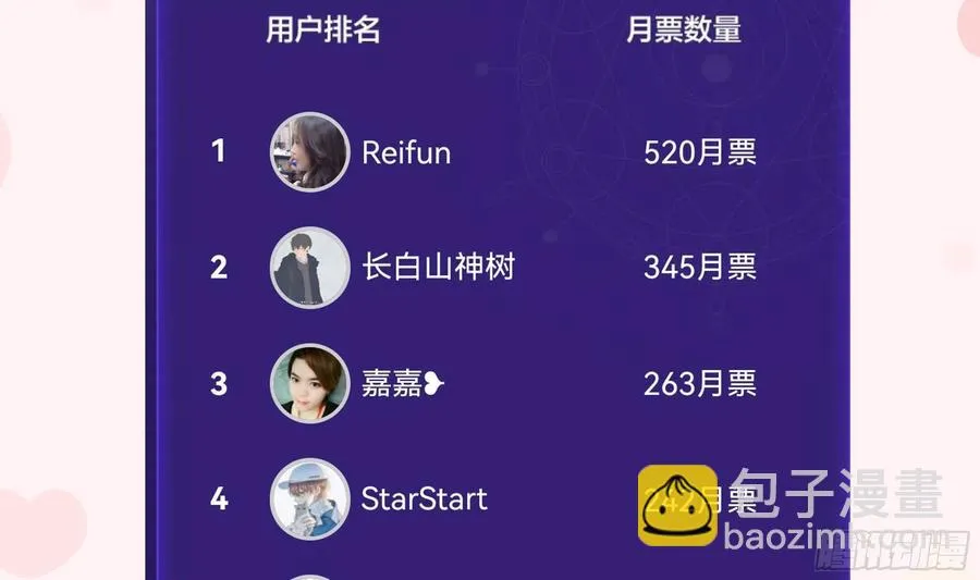 第102.5话 柴羽贺昇特辑3 第69页