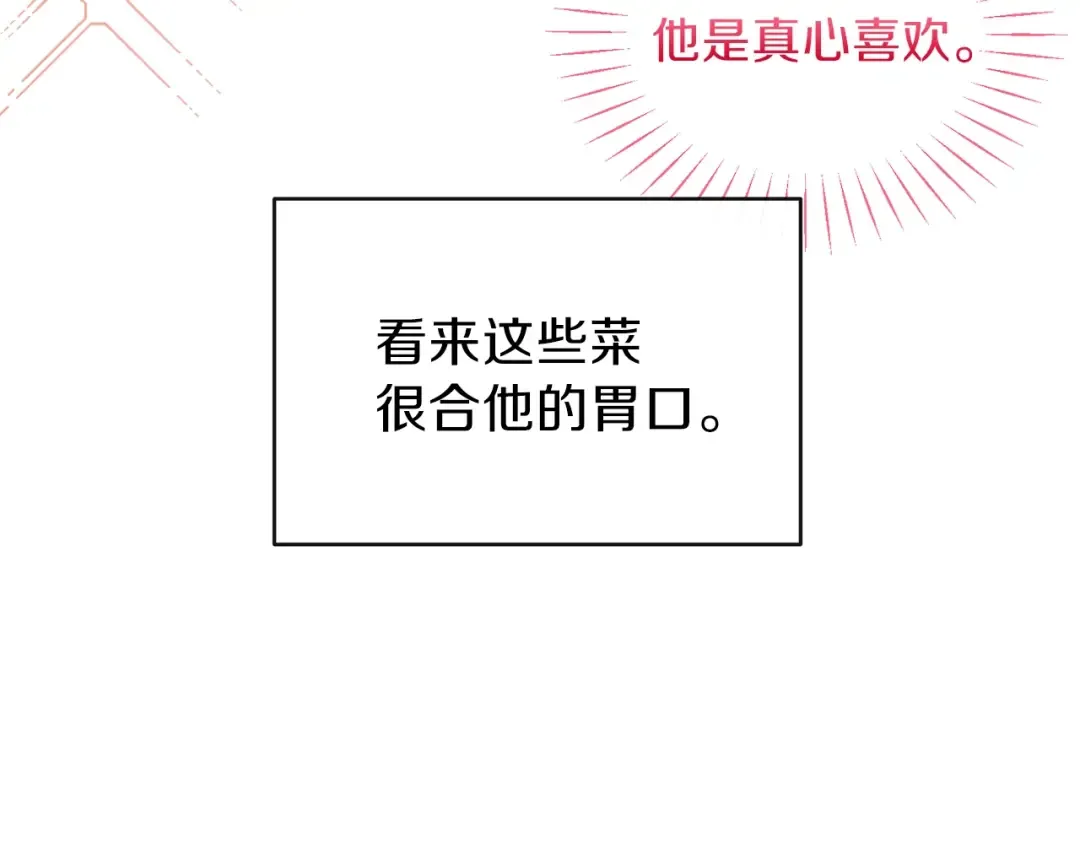 第5话 投喂时间 第142页