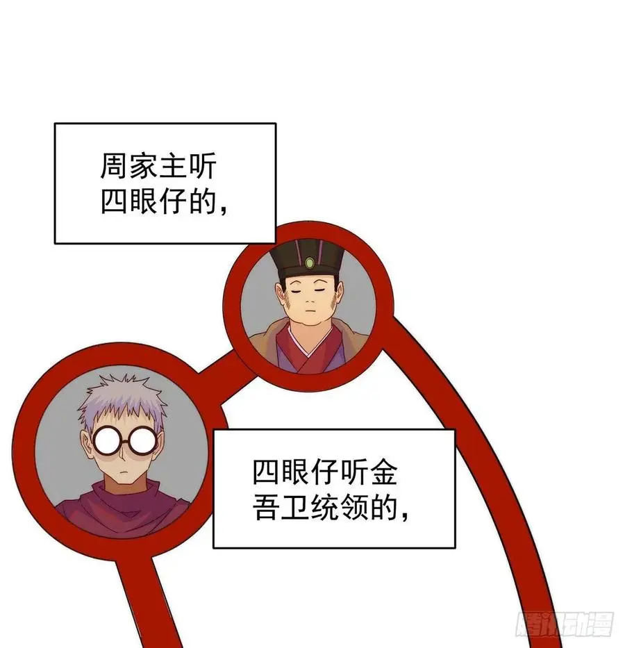 说卧槽的举个手 第33页