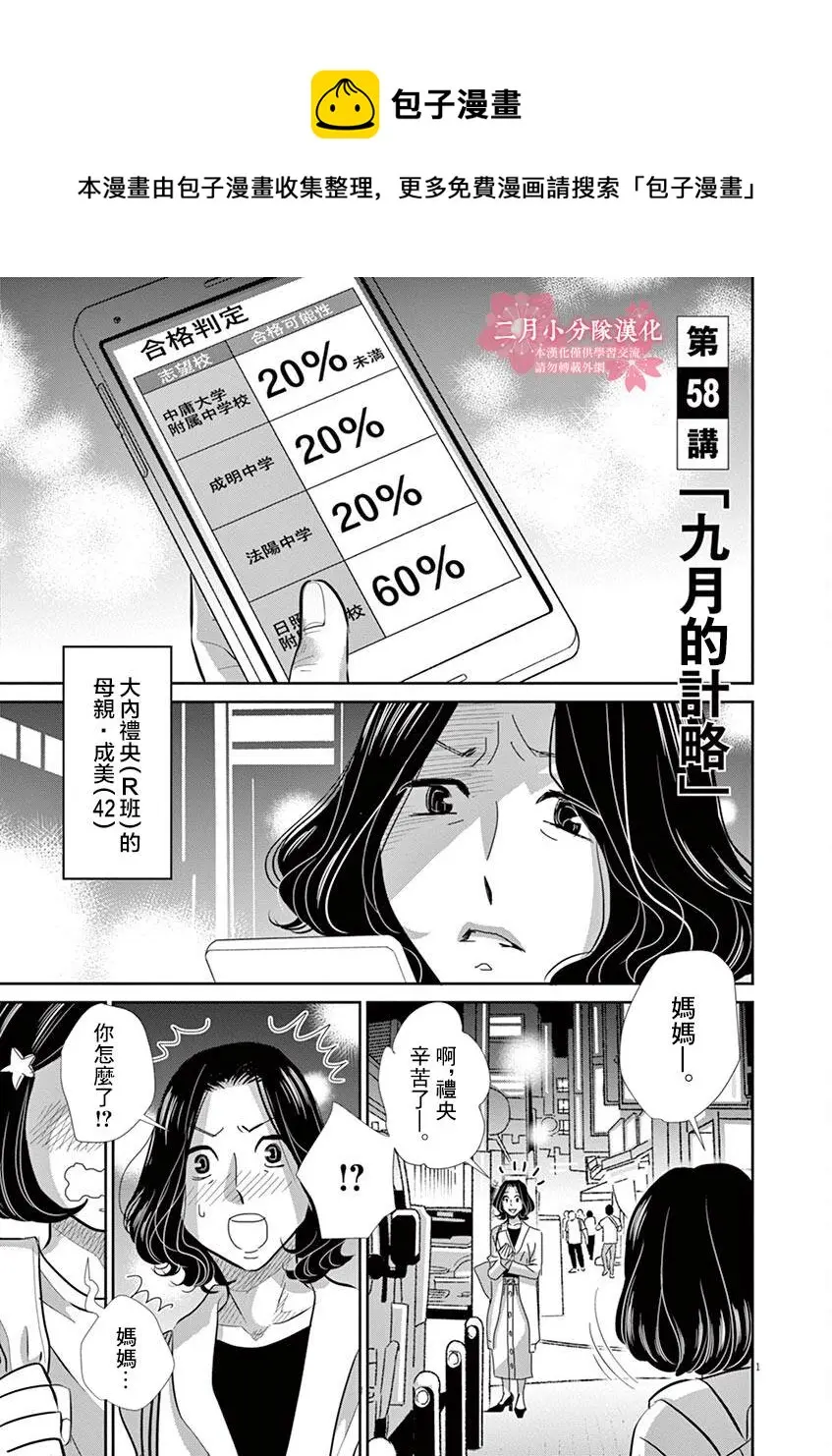 第58话 第1页