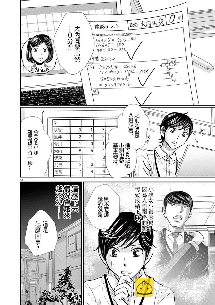 第58话 第10页