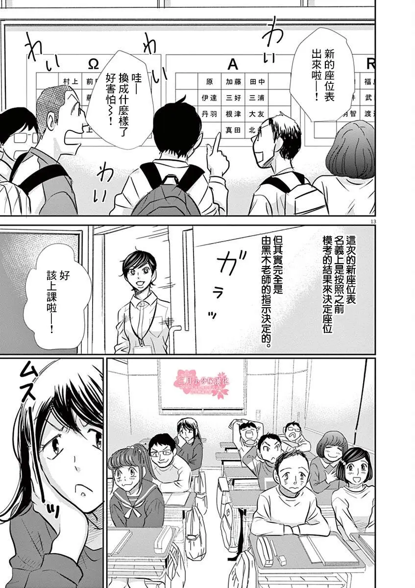 第58话 第13页