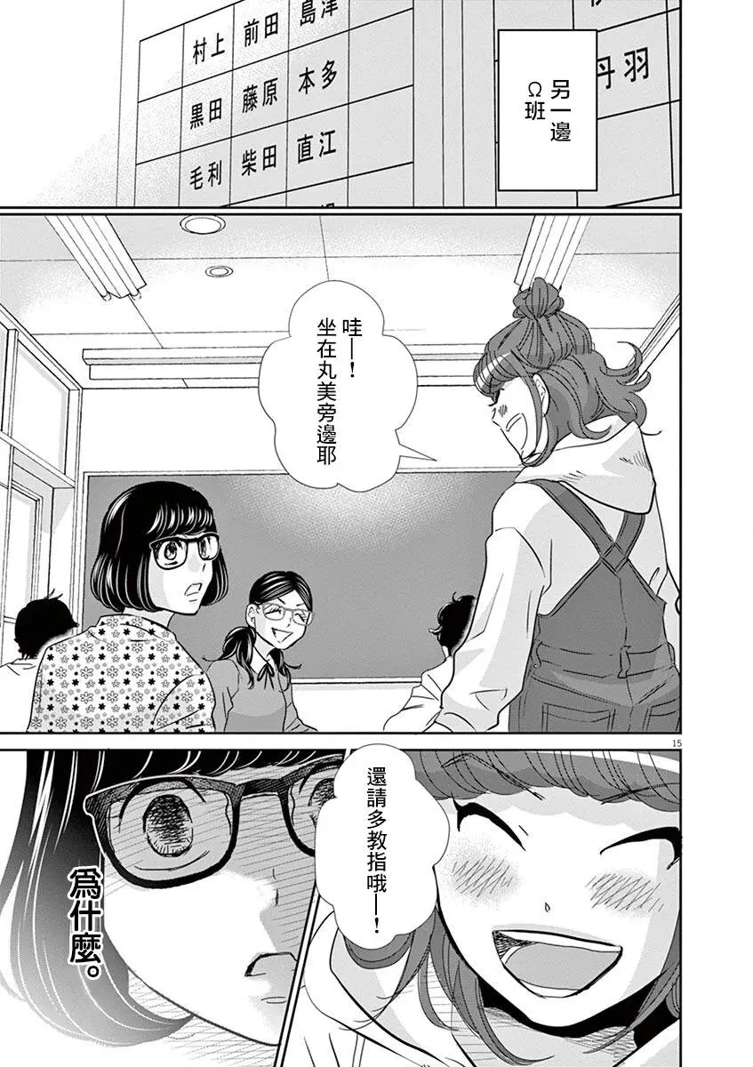 第58话 第15页