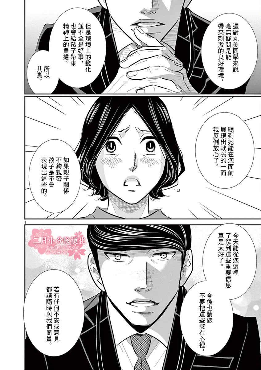 第59话 第10页