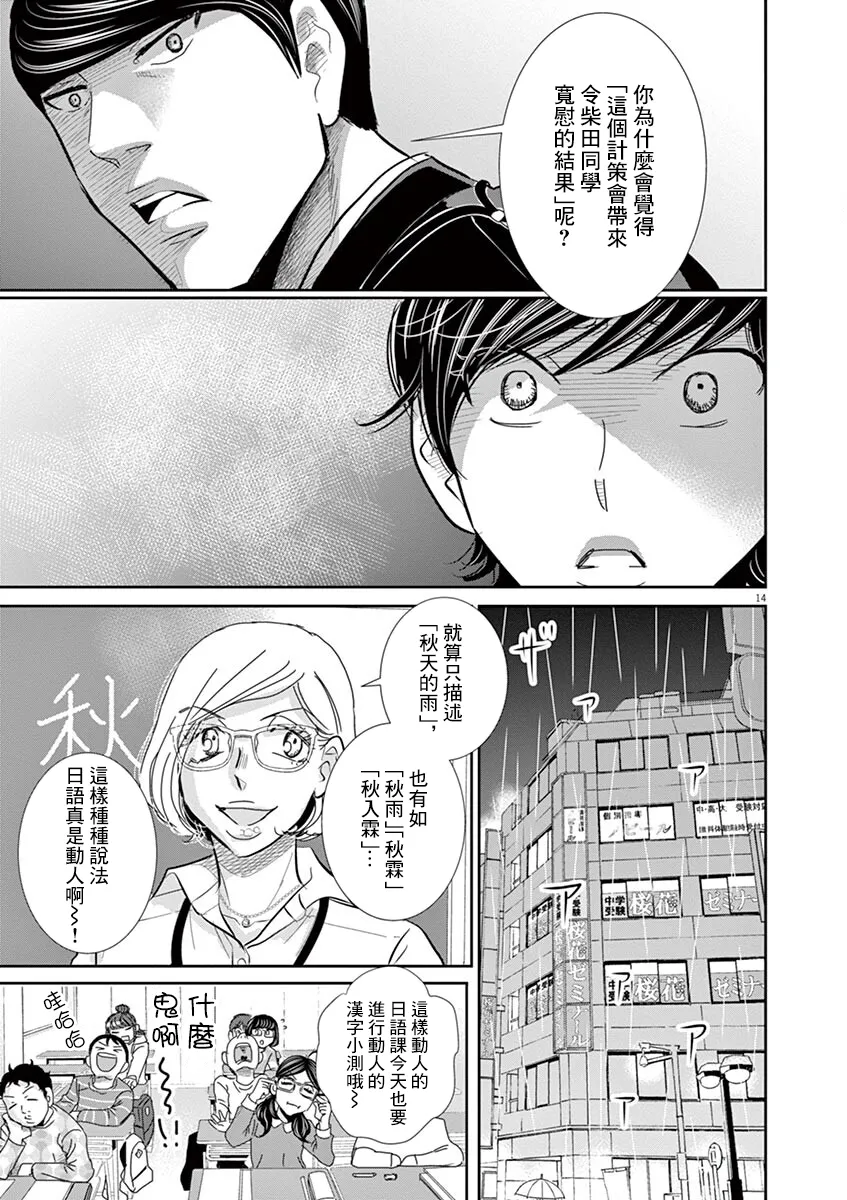 第59话 第15页