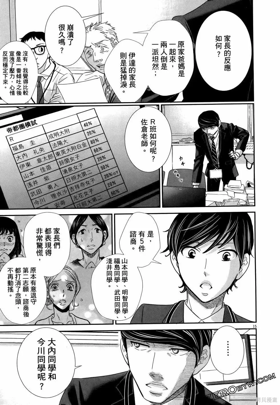 第10卷 第145页