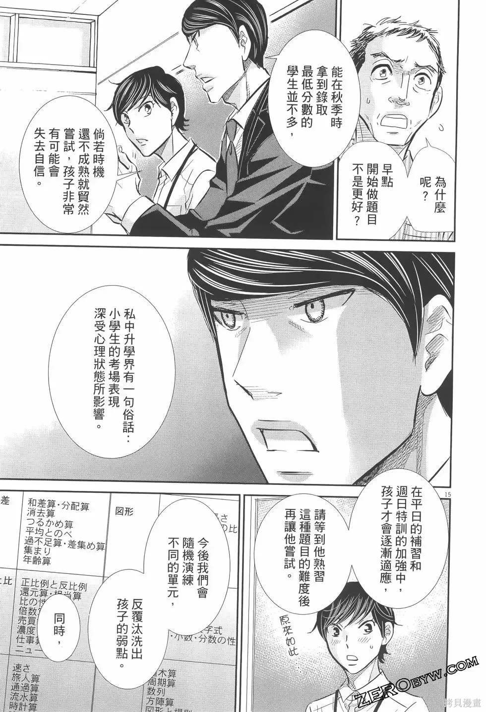 第07卷 第151页
