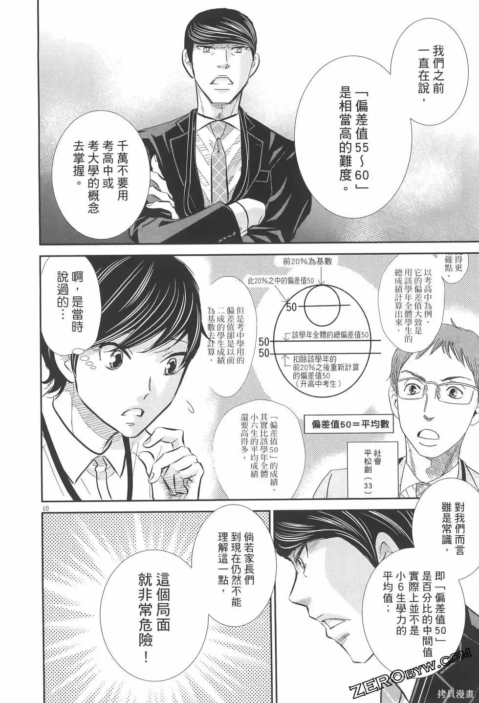 第07卷 第166页