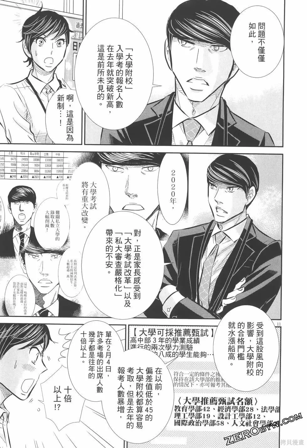 第07卷 第167页