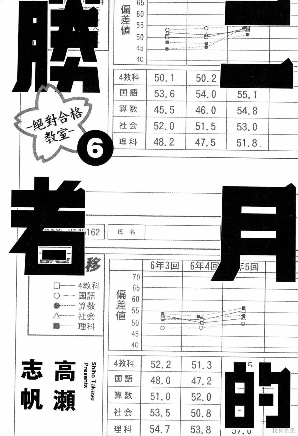 第06卷 第4页