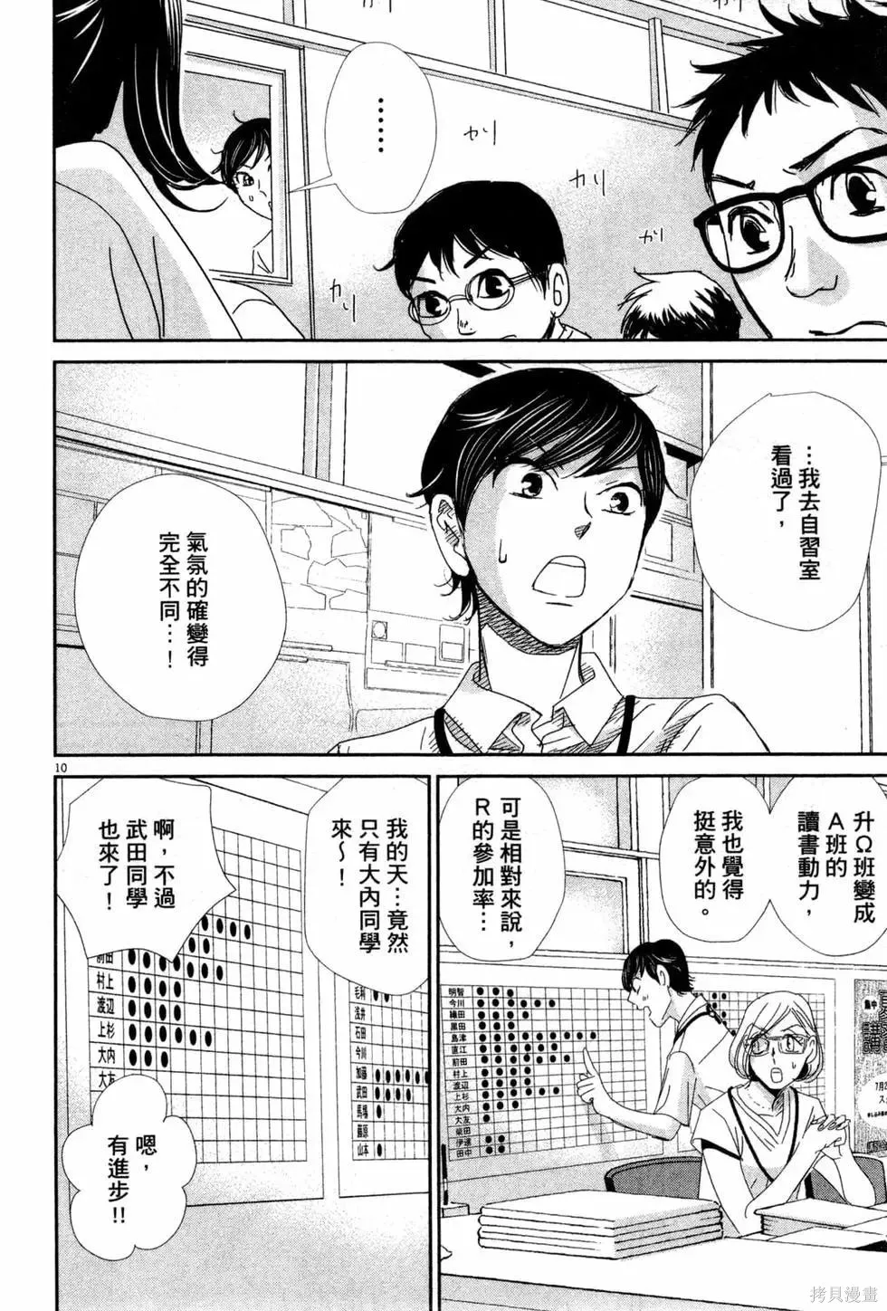 第05卷 第15页