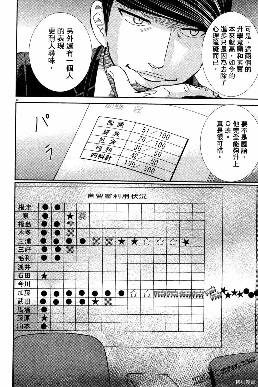 第05卷 第155页