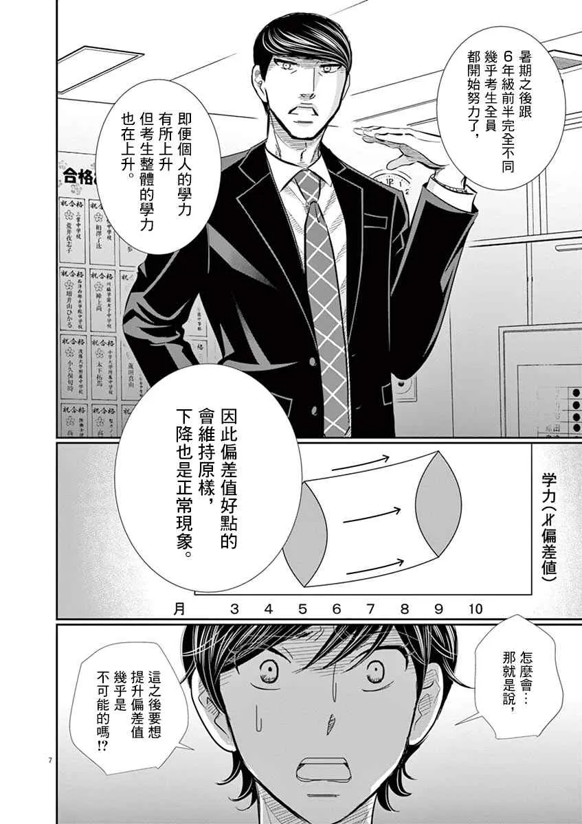 第50话 第6页