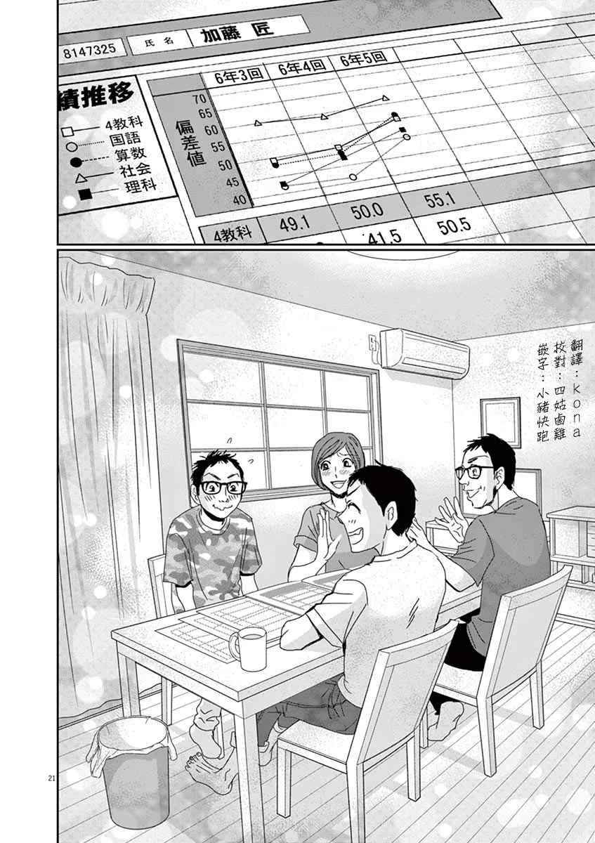 第50话 第20页