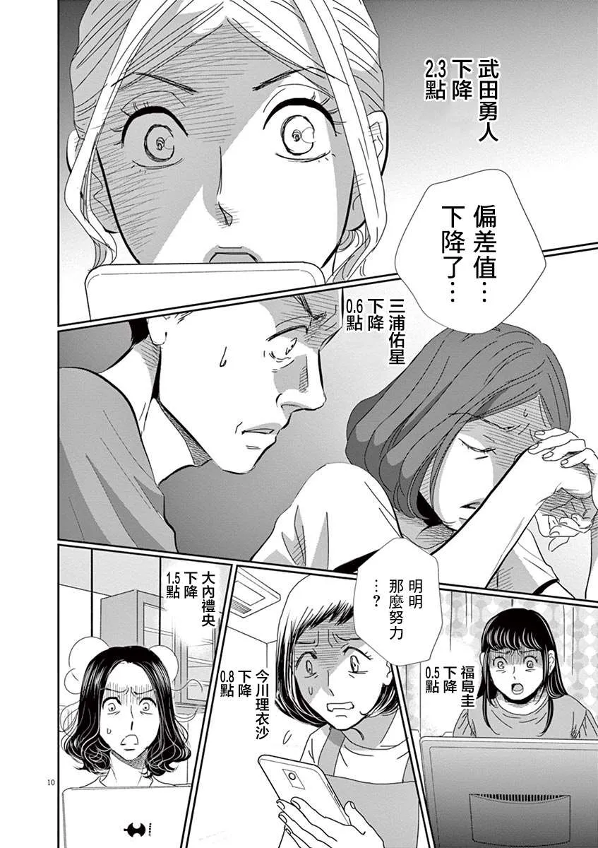 第49话 第10页