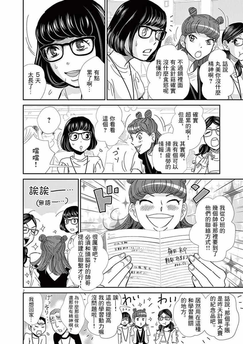 第47话 第2页