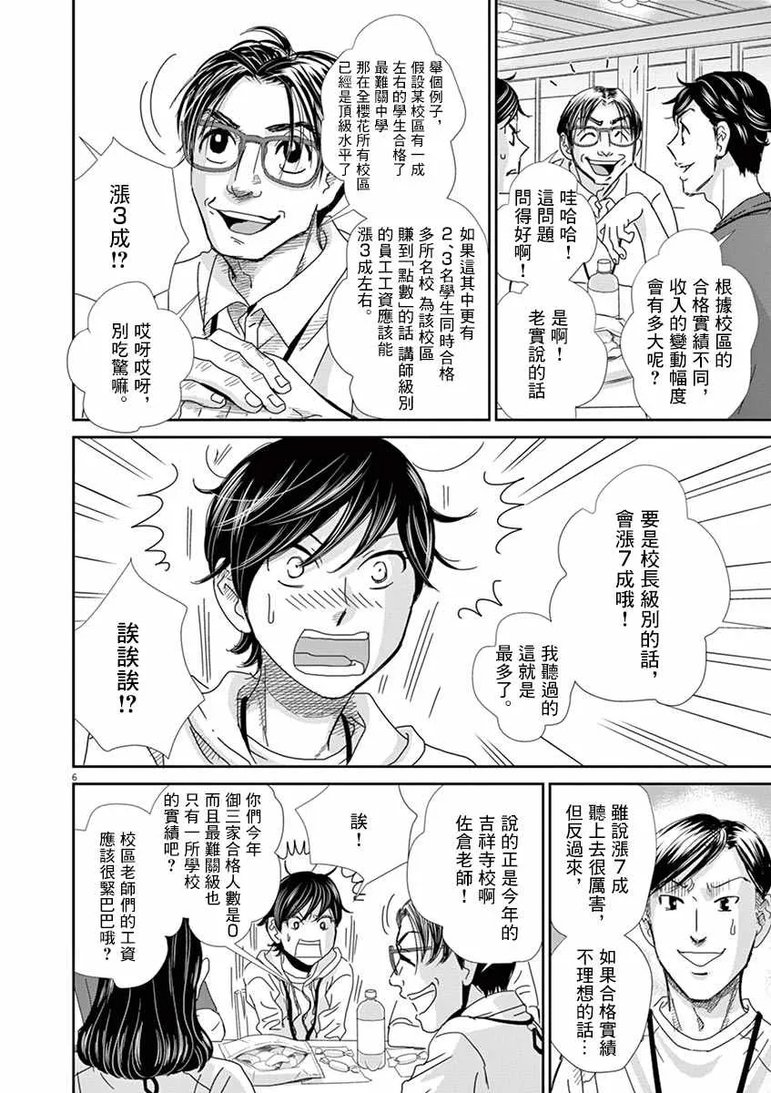 第47话 第6页