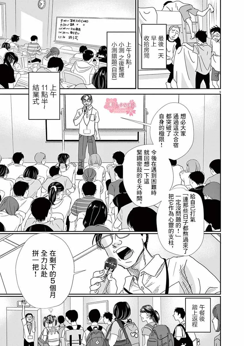 第47话 第9页
