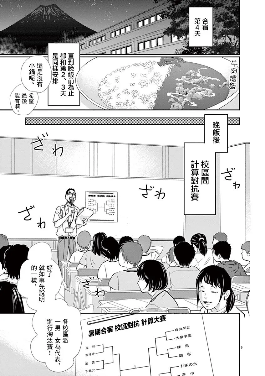 第46话 第9页