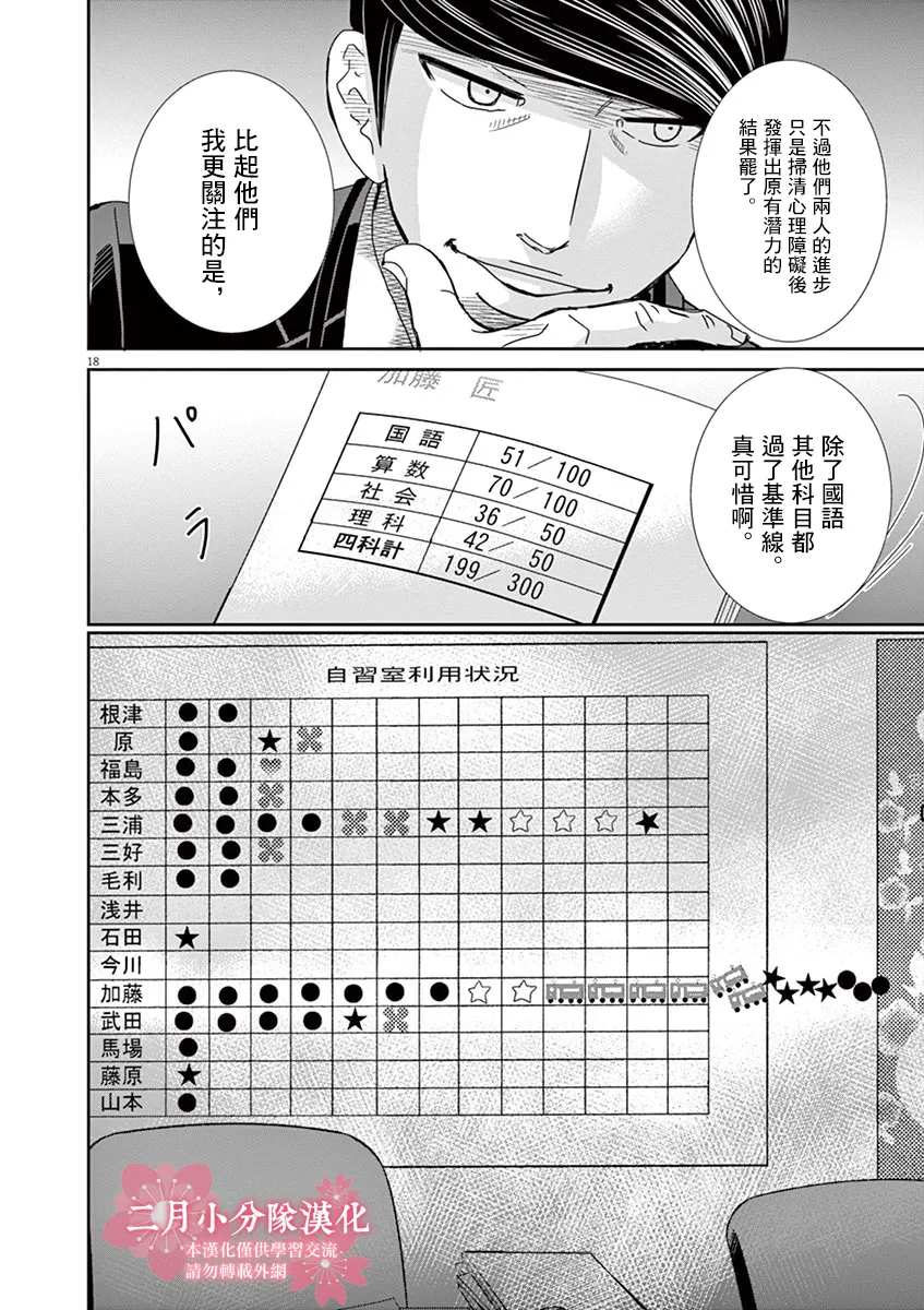 第44话 第18页