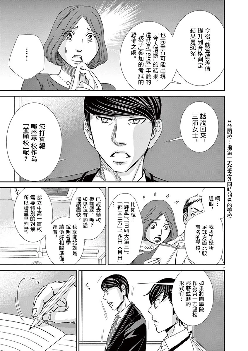 第43话 第7页