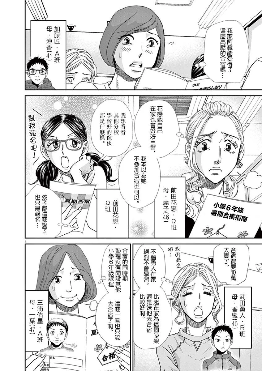 第42话 第4页