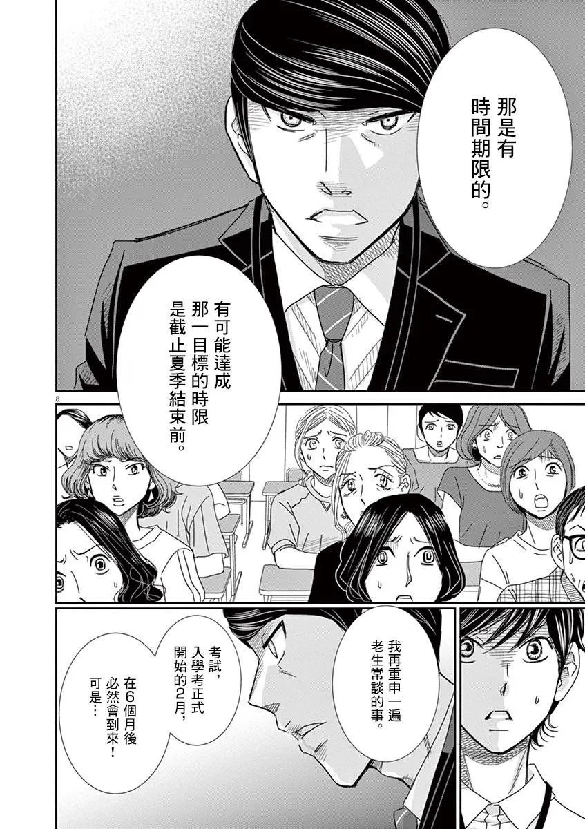 第42话 第8页