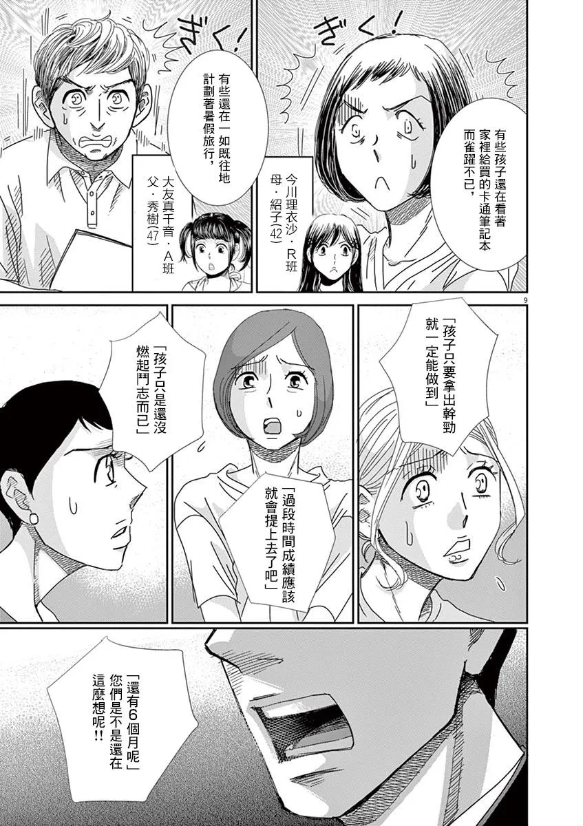 第42话 第9页