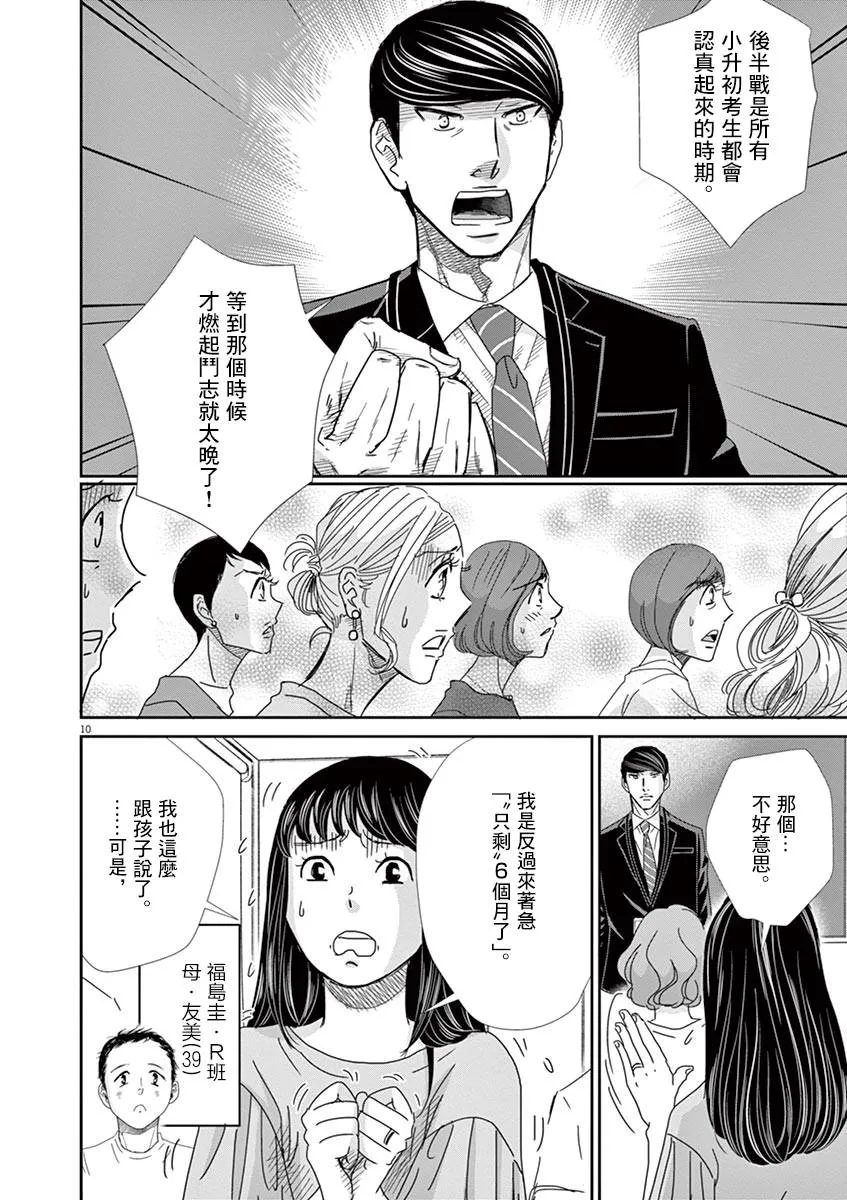 第42话 第10页