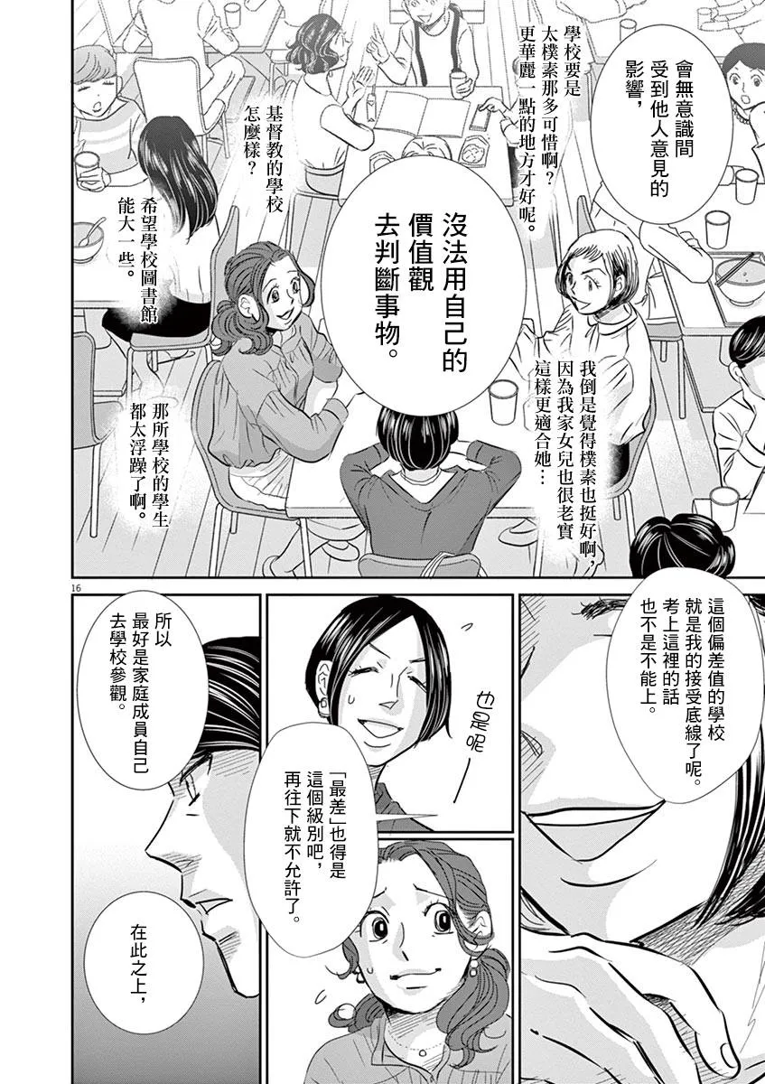 第54话 第15页