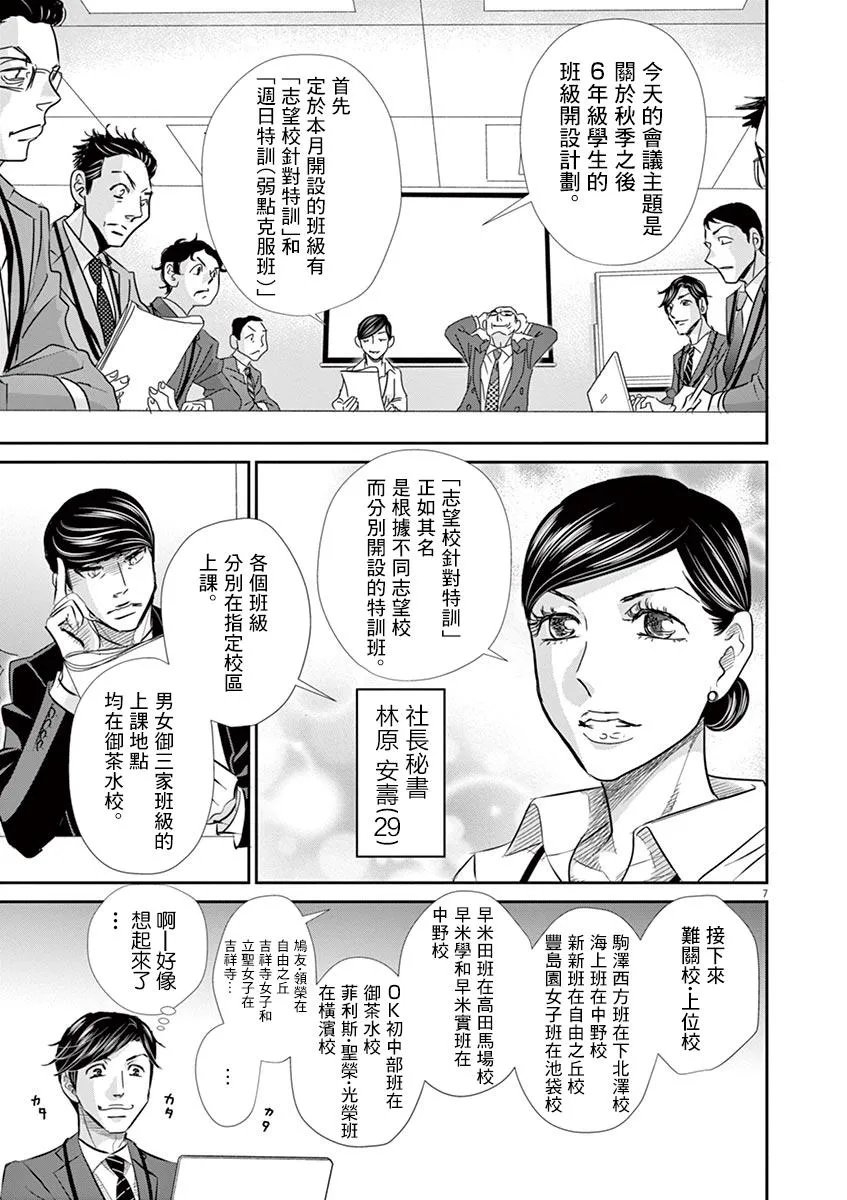 第53话 第7页