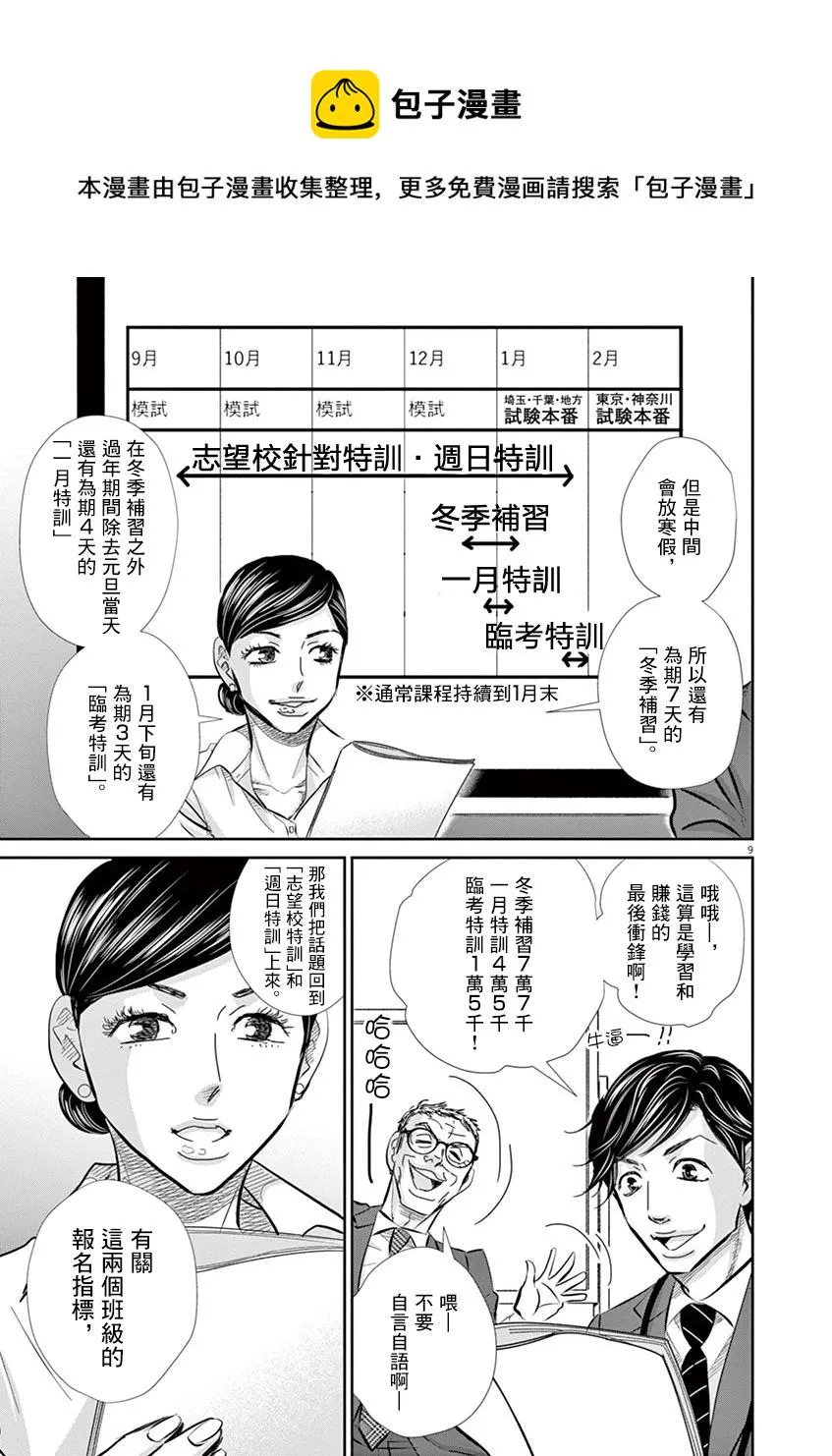 第53话 第9页