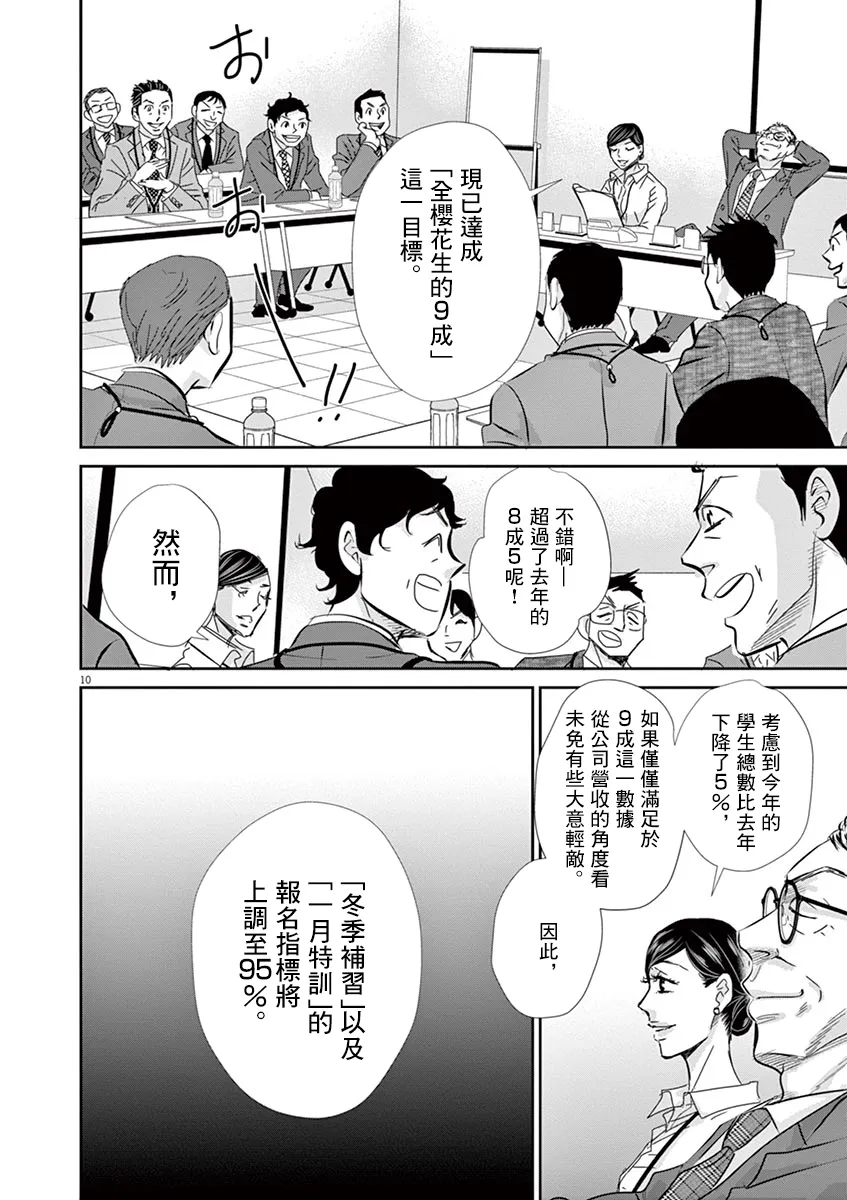 第53话 第10页