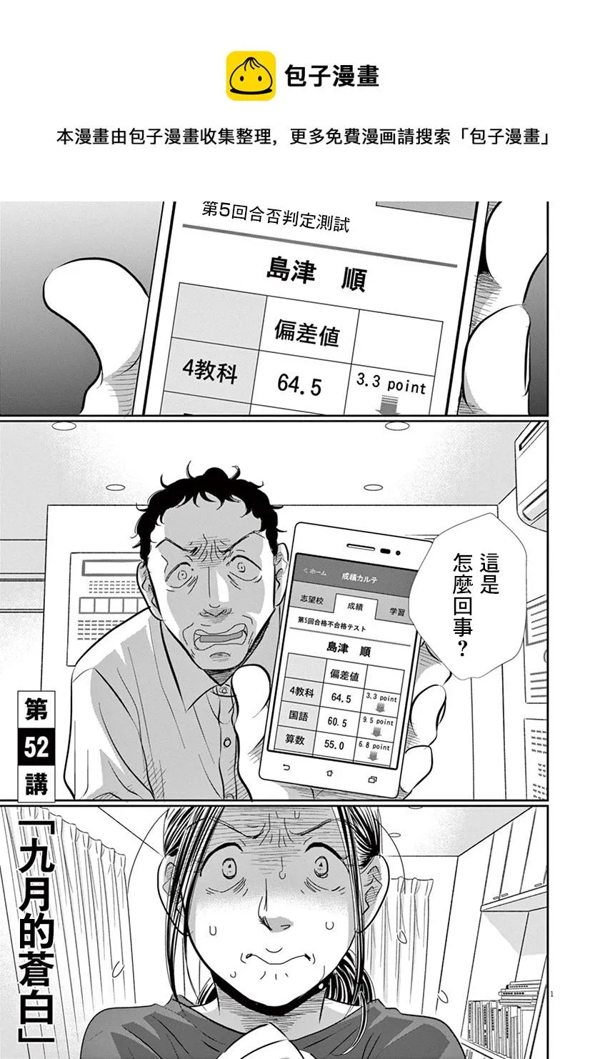 第52话 第1页