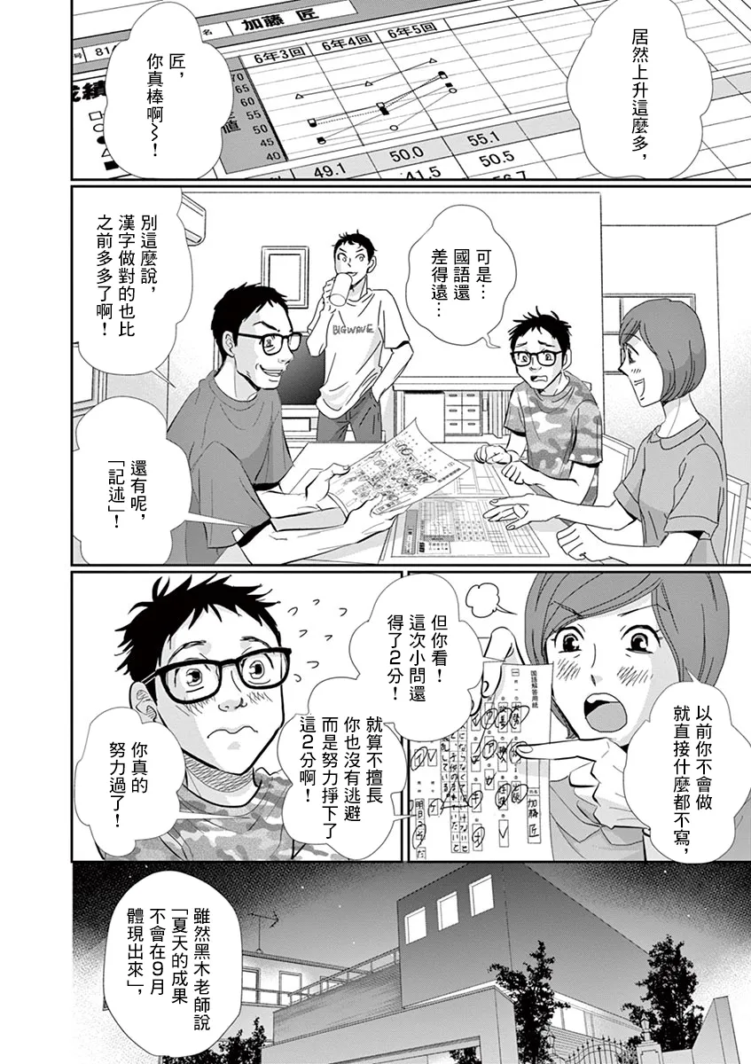 第51话 第2页