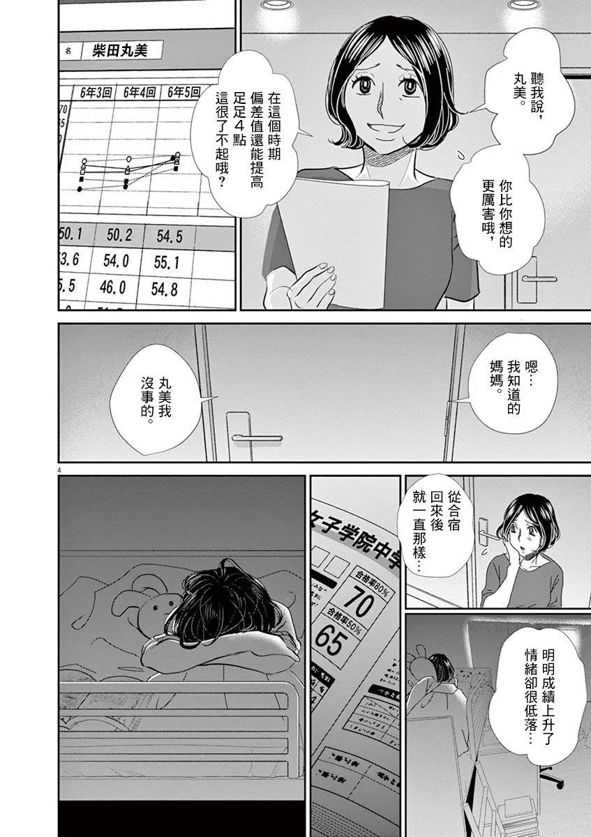 第51话 第4页
