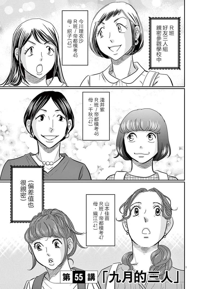 第55话 第1页